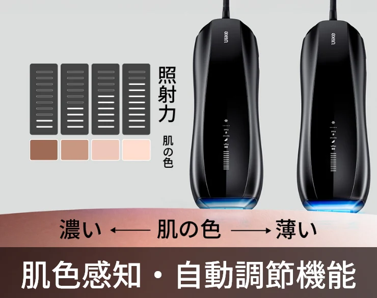 Ulike Men IPL光美容器