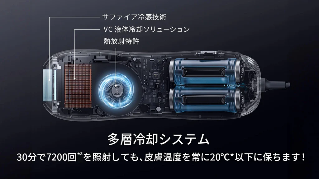 Ulike Men IPL光美容器